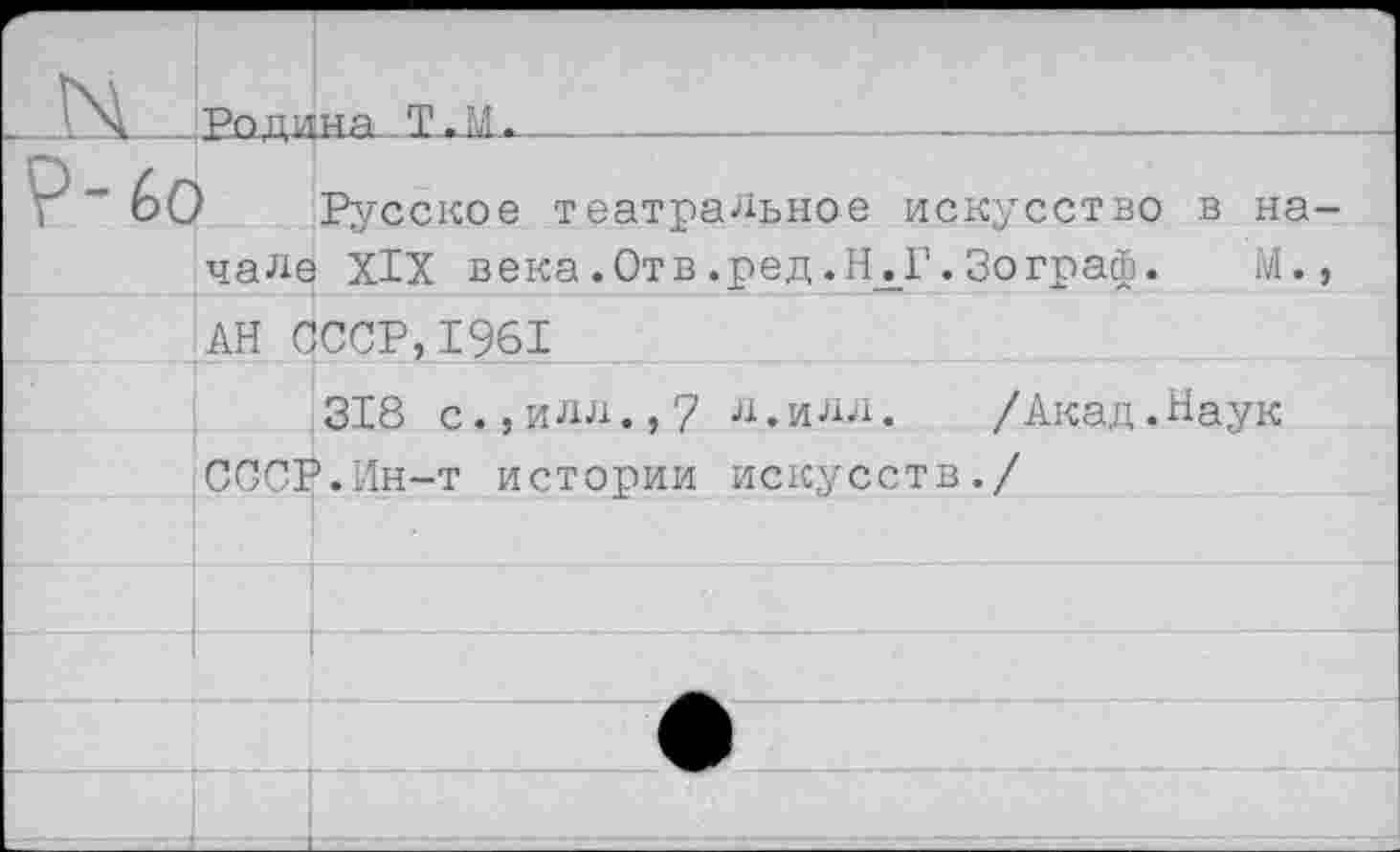 ﻿__Родина ---------------------------------
Р~б0 Русское театральное искусство в начале XIX века.Отв.ред.НлГ.Зограф.	М.,
АН СССР,1961
318 с.,илл.,7 СССР.Ин-т истории
л.илл. /Акад.Наук искусств./